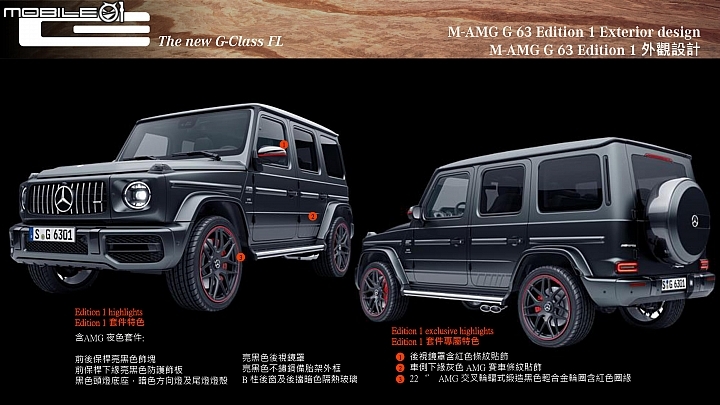 Mercedes-Benz New G-Class G63展示車輛更為特殊的Edition 1車型 Mercedes-Benz New G-Class G63展示車輛更為特殊的Edition 1車型