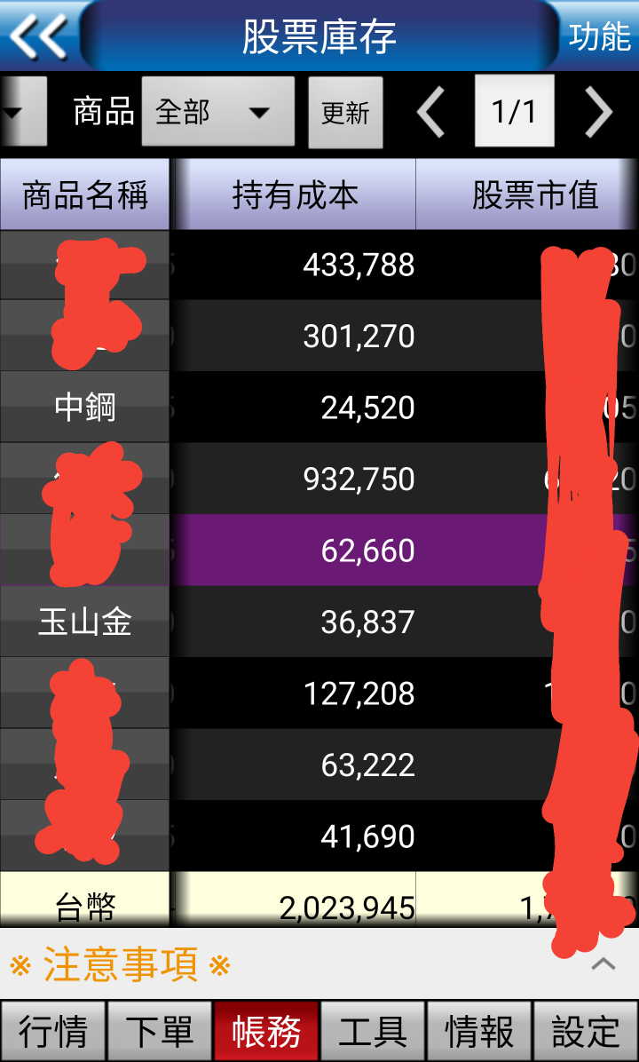 何時才能讓我公佈持股....