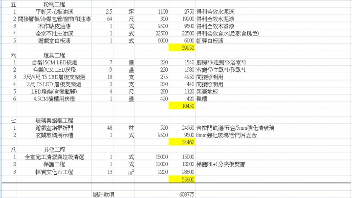 請教17坪裝潢費 新北市 Mobile01 請教17坪裝潢費 新北市 Mobile01