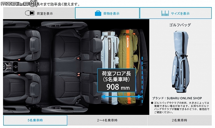 【海外新訊】新一代Subaru Forester日本市場上市，諸多貼心進化大公開！