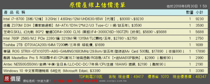 詢問兩張單 46K VS 48K