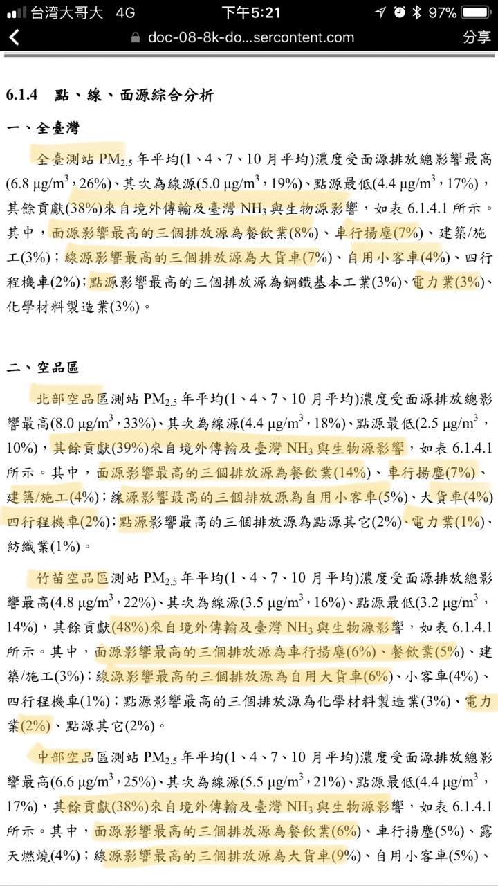 在跟風檢討空汙法修法前，要知道的幾件事XD