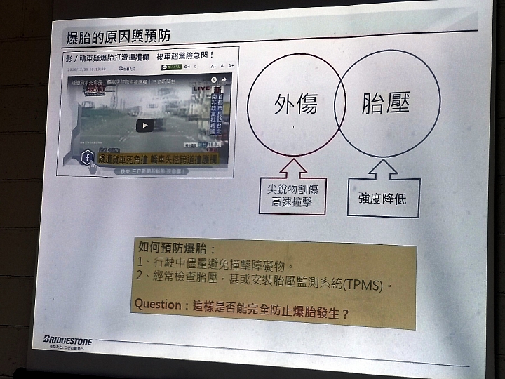 《移動中的城堡》Bridgestone DriveGuard 第3代失壓續跑胎 體驗心得分享