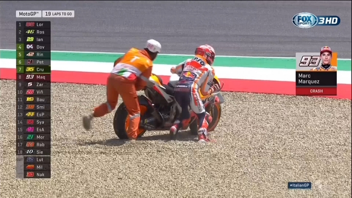 DUCATI 2018 MOTOGP 義大利站最大贏家