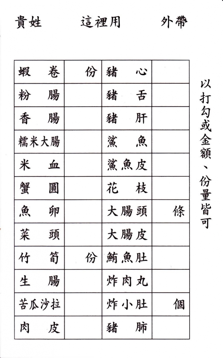[台南][中西區] 阿財（詹）點心 蝦捲、香腸熟肉 2018
