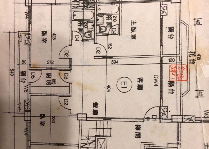 裝潢估價單請益
