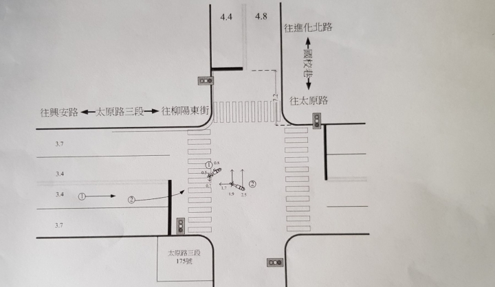 車禍責任問題