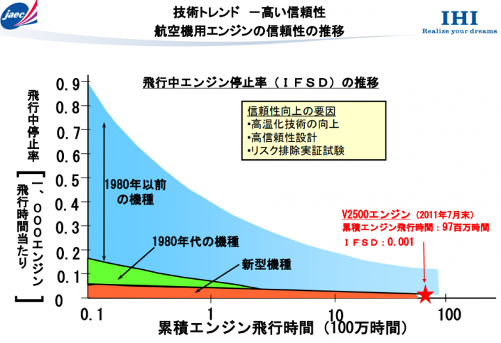 恐怖的中國太行發動機,難怪J-10不敢用太行