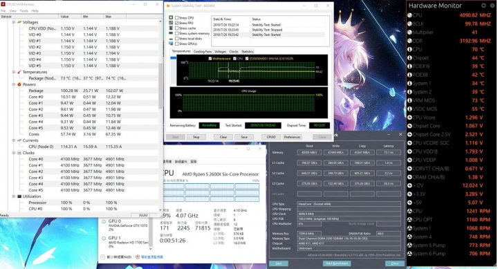 [開箱] 2600x+aorus x470+ADATA3200 +海盜船 小測試