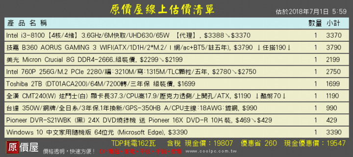 文書機請益