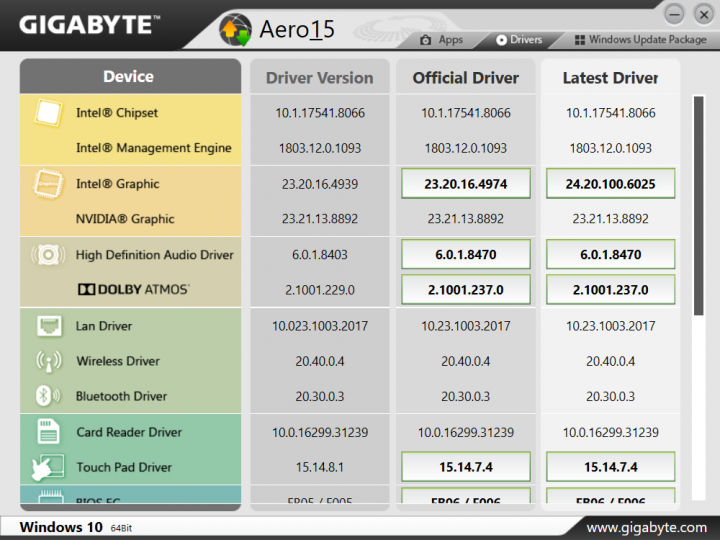 GIGABYTE AERO 15X 心得分享