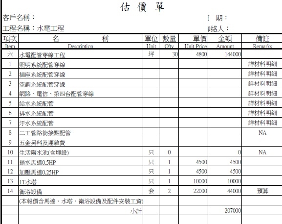 [請問] 請問老屋增建的工程報價