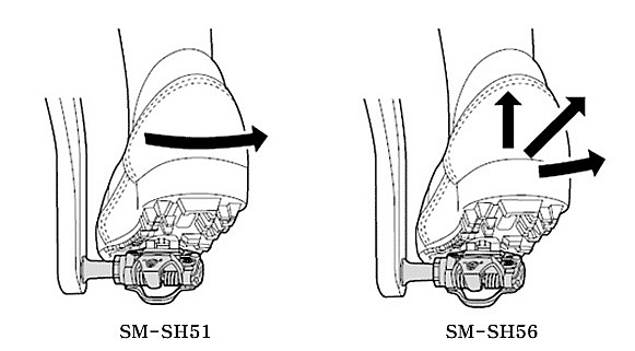 [開箱] Shimano M089卡鞋 & M540卡踏 & SH56扣片