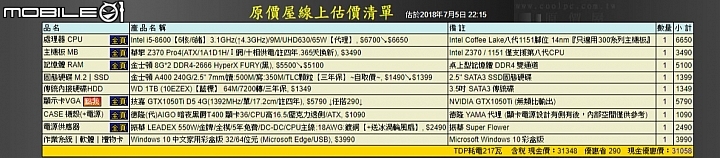 第一次自組電腦,求健檢 看看有沒有什麼問題