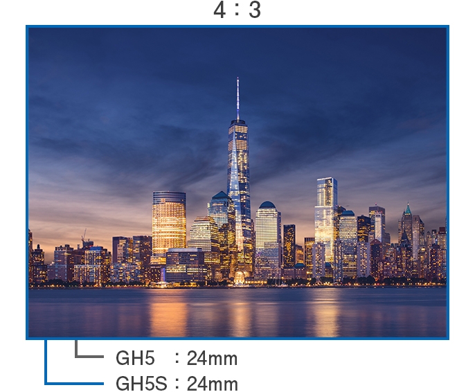 Panasonic Lumix DC-GH5S 超高ISO王者 專攻錄影市場