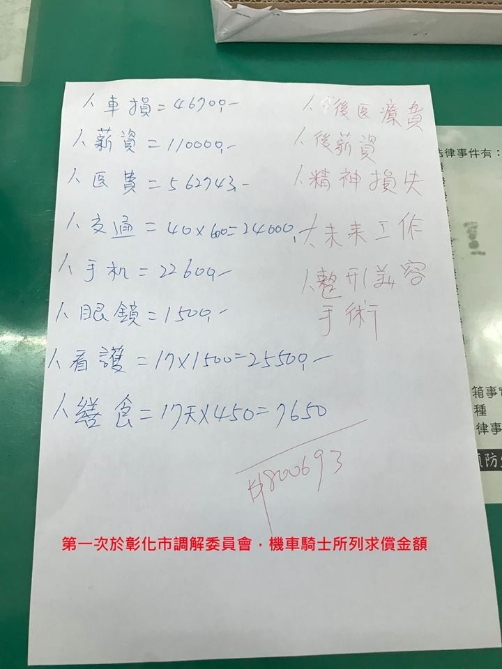 騎士摔車怒索賠