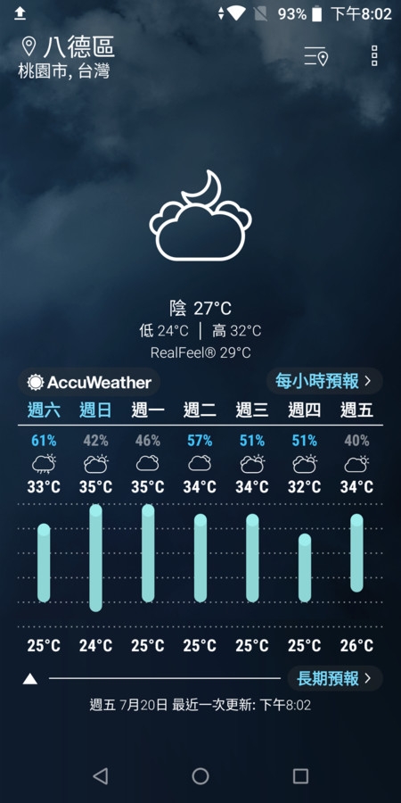 [ZenFone Max Pro(M1)評測]原生系統優缺點深度解析！