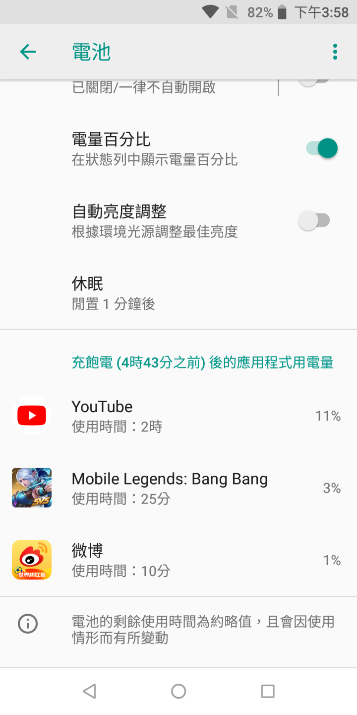 ASUS ZenFone Max Pro 電量實測篇(與小米MAX2 簡單P.K一下)