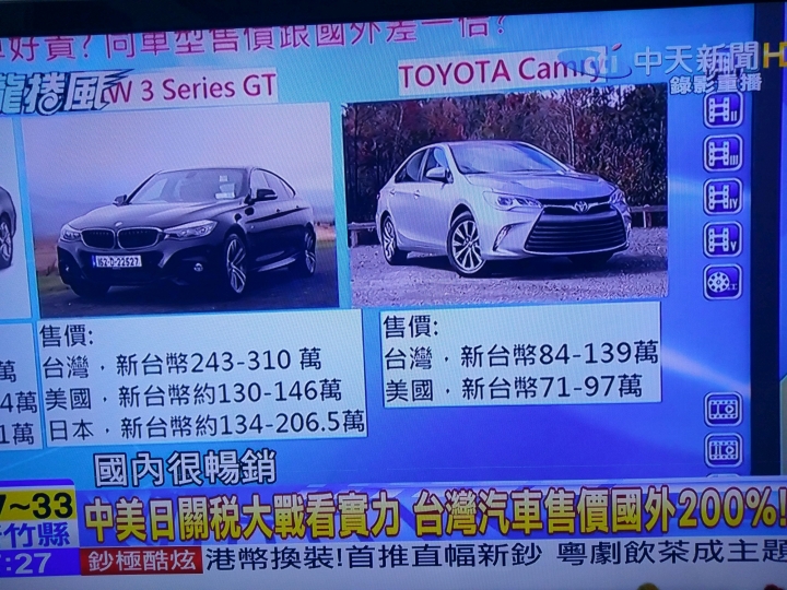現在知道是貴怎樣了...