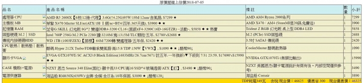 求健檢，50K以下