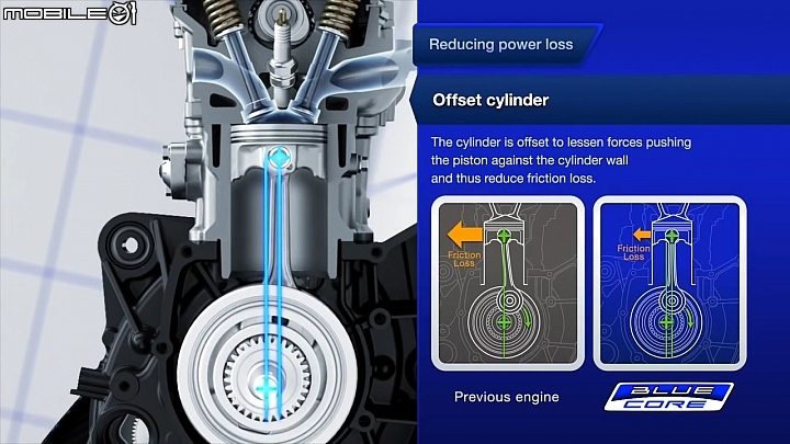 YAMAHA AEROX 155試駕 東協勁車強壓登陸