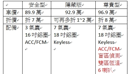 求救~~如何說服佛系長輩??
