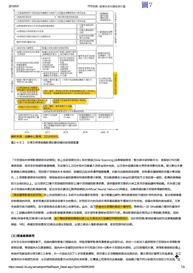 一個以「業務性質變更」為由資遣員工與事實不符的論證