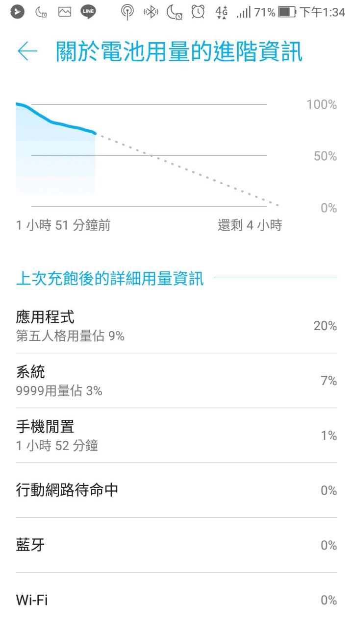 Zenfone 4 pro的安兔兔跑分圖樓
