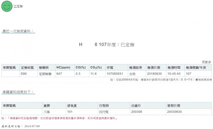 依據新的空汙法，我這台15年的高手100能撐多久?