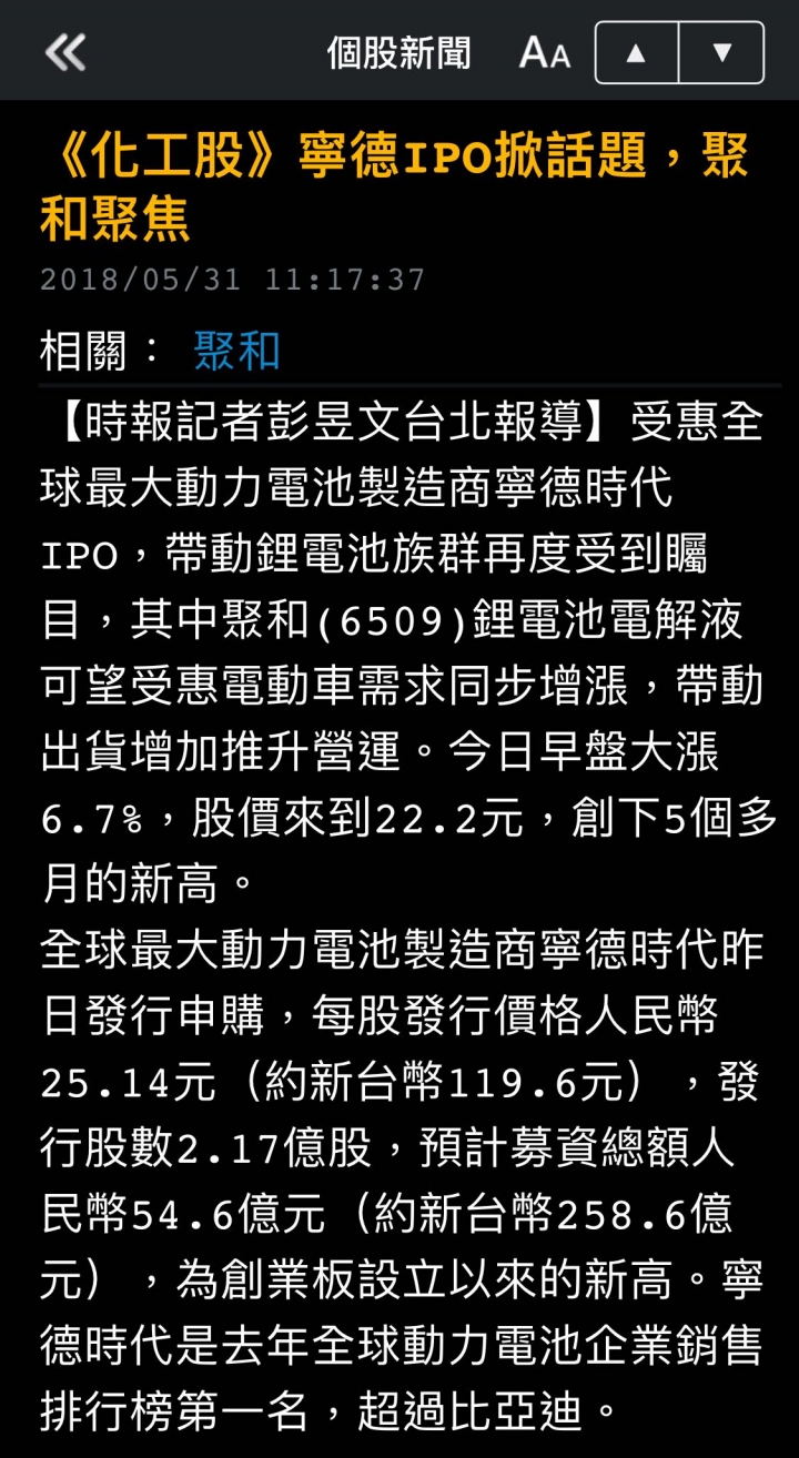 聚和6509 觀望中