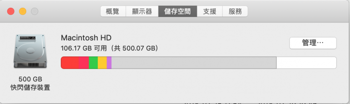 2014 MacBook Pro 13"