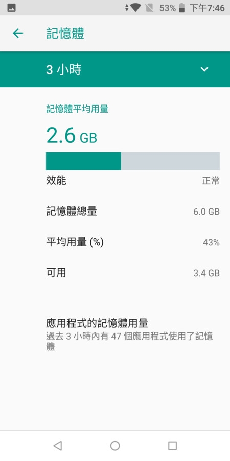 [ZenFone Max Pro(M1)評測]原生系統優缺點深度解析！
