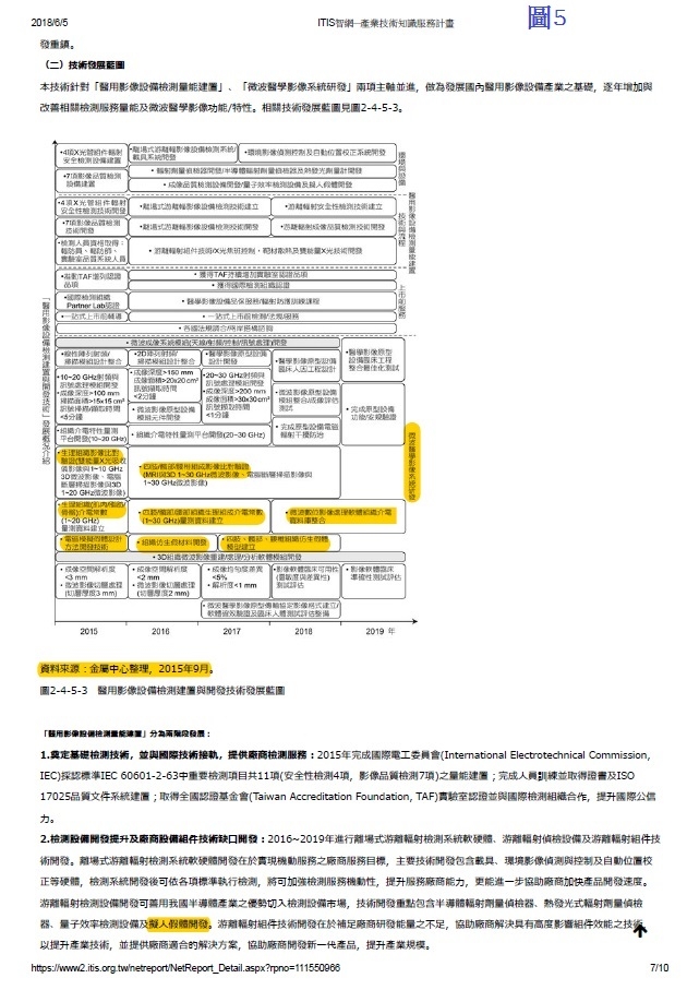 一個以「業務性質變更」為由資遣員工與事實不符的論證