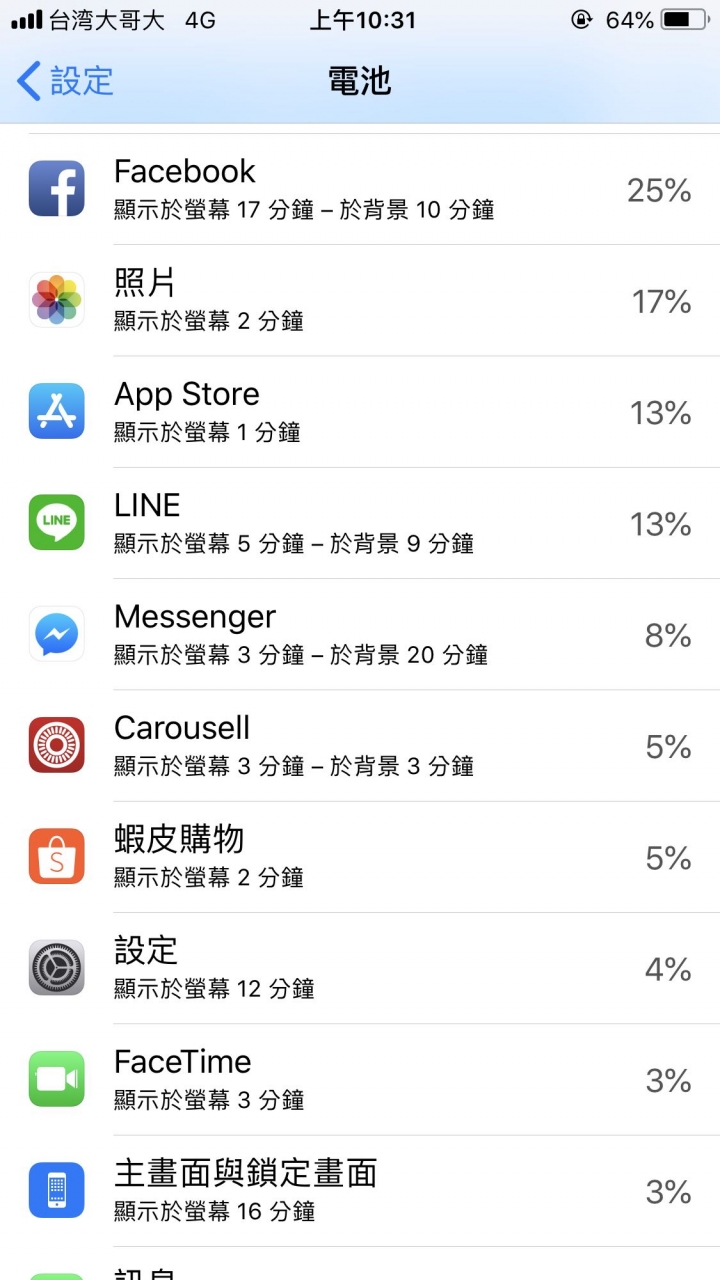 iPhone 8plus 11.4版本耗電求解