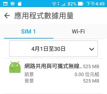 手機為基地台卻爆增數據用量