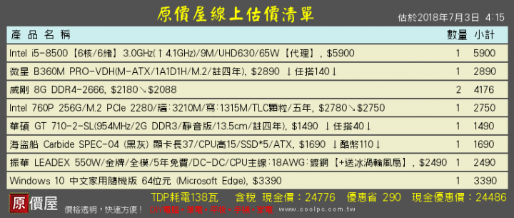 求高手幫忙健檢