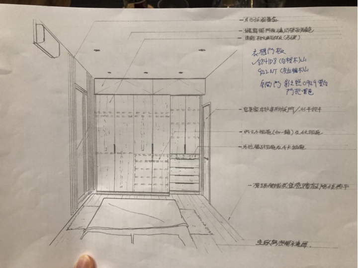 有關木作櫃的暗把手請益