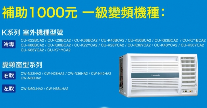 [開箱] Panasonic CW-N36HA2 值得等