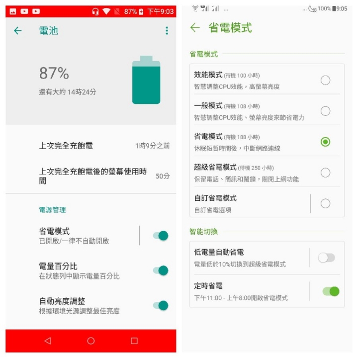 [ZenFone Max Pro(M1)評測]原生系統優缺點深度解析！