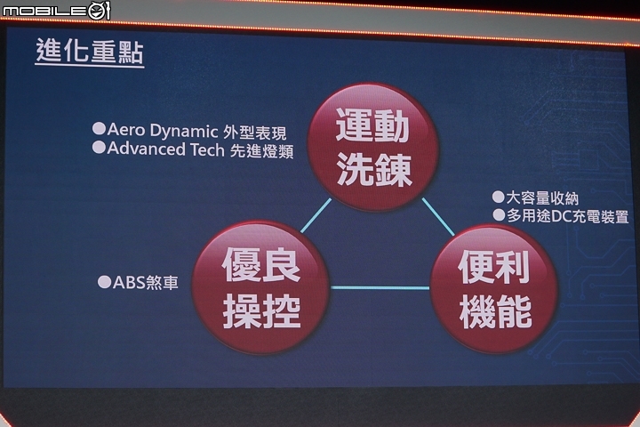 【採訪】安全科技搭載 YAMAHA New CYGNUS-X 勁戰 ABS 正式登場！