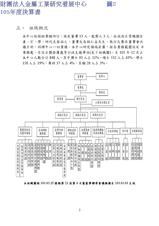 一個以「業務性質變更」為由資遣員工與事實不符的論證