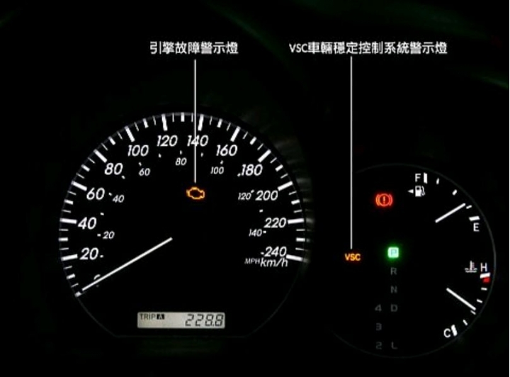 TRC/VSC作動原理