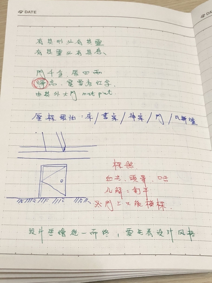 大樓風水格局簡易挑選分享
