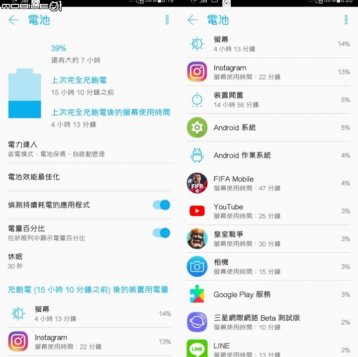 來開個Asus Zenfone 5Z@AI雙鏡頭攝影、平價機皇