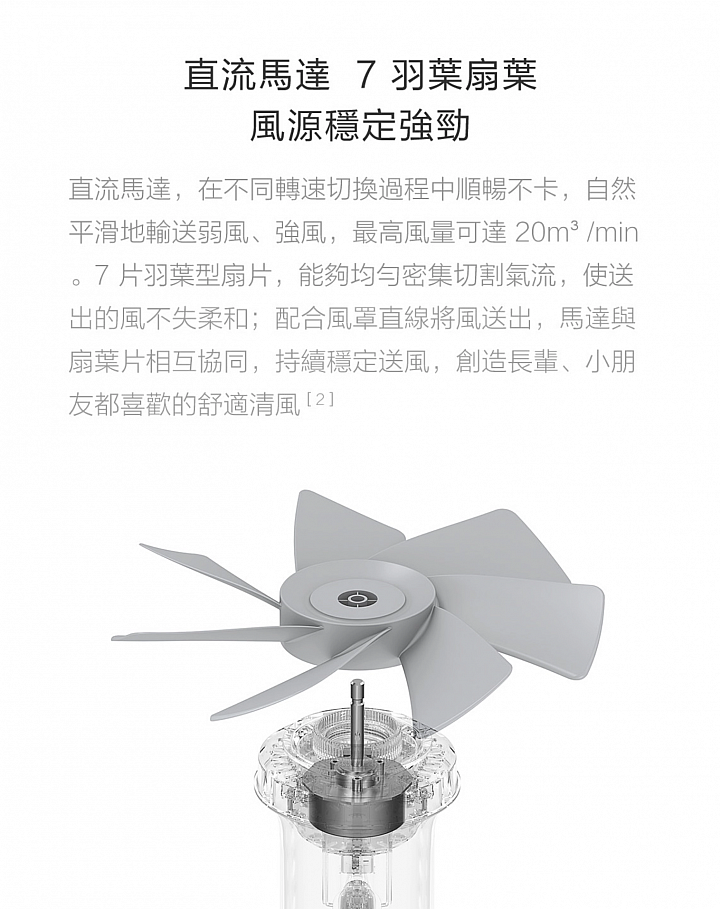 米家直流變頻電風扇搭載變頻直流馬達,在不同轉速切換中也能順暢不停滯,自然送出弱風強風等不同風量,最高風量可達20m3/min。七片扇葉設計能密集切割氣流讓送出的風都柔順舒適。 米家直流變頻電風扇搭載變頻直流馬達,在不同轉速切換中也能順暢不停滯,自然送出弱風強風等不同風量,最高風量可達20m3/min。七片扇葉設計能密集切割氣流讓送出的風都柔順舒適。