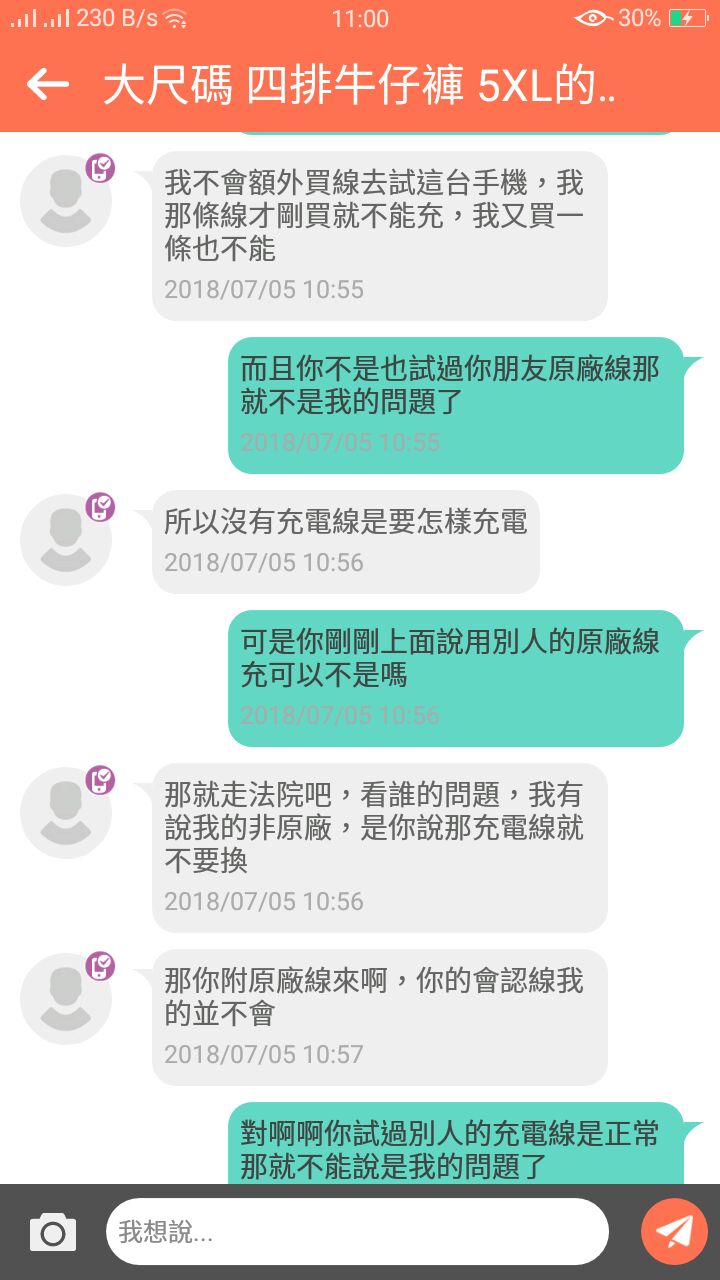 這是我的問題嗎