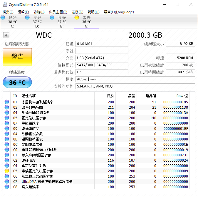 WD外接硬碟 壞軌？