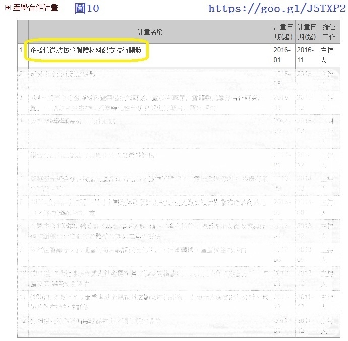 一個以「業務性質變更」為由資遣員工與事實不符的論證