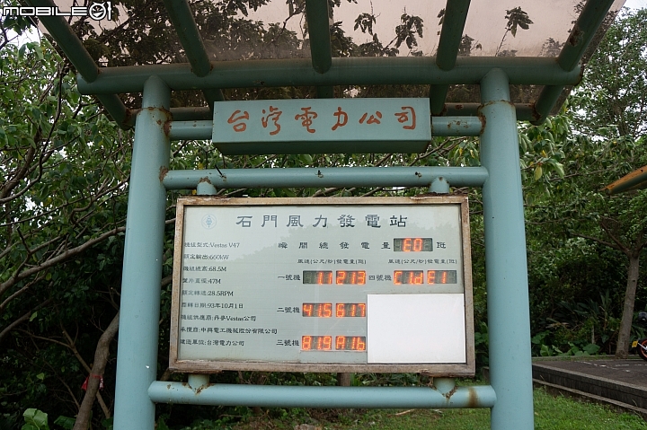 【遊記】北海岸二輪消暑之旅連載！白米甕砲台 to 淡水漁人碼頭