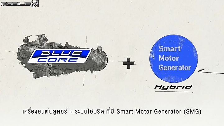 【海外快訊】YAMAHA 油電混合 Hybrid 機車亮相!Grand Filano Hybrid ABS 泰國開售!